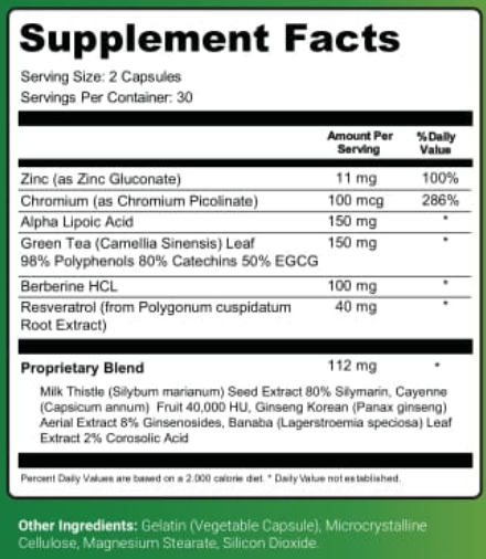 Claritox Pro Ingredients