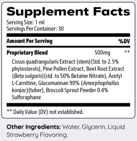 LipoSlend Supplement Facts