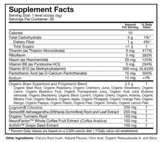 NeuroActiv6 Supplement Facts